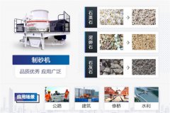 河卵石制砂生產線怎么配置？